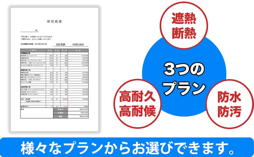 最適なプランをご提案