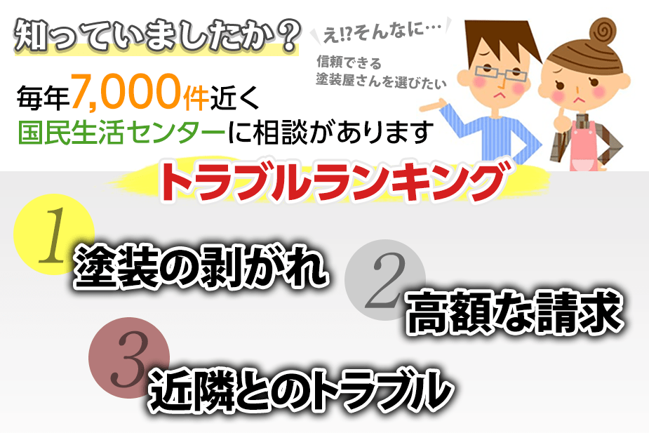 7000件近く国民生活センターに相談があります?